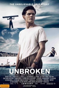 Read more about the article Unbroken (2014) Dual Audio [Hindi+English] Bluray Download | 480p [400MB] | 720p [1GB] | 1080p [2.3GB] 